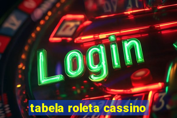 tabela roleta cassino