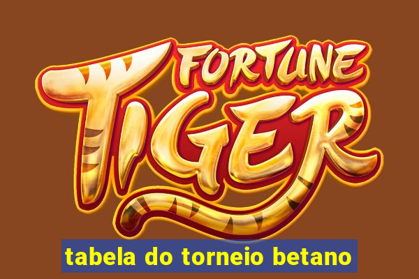 tabela do torneio betano