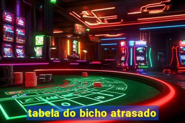 tabela do bicho atrasado