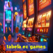 tabela ec games